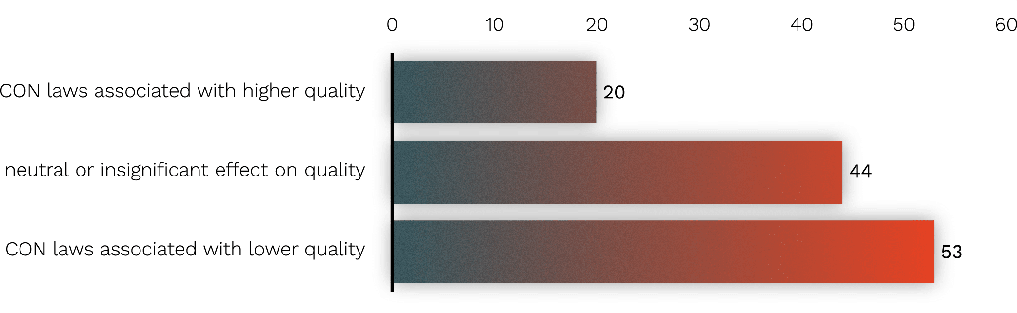 Figure 5 - 07.28.2025 JF