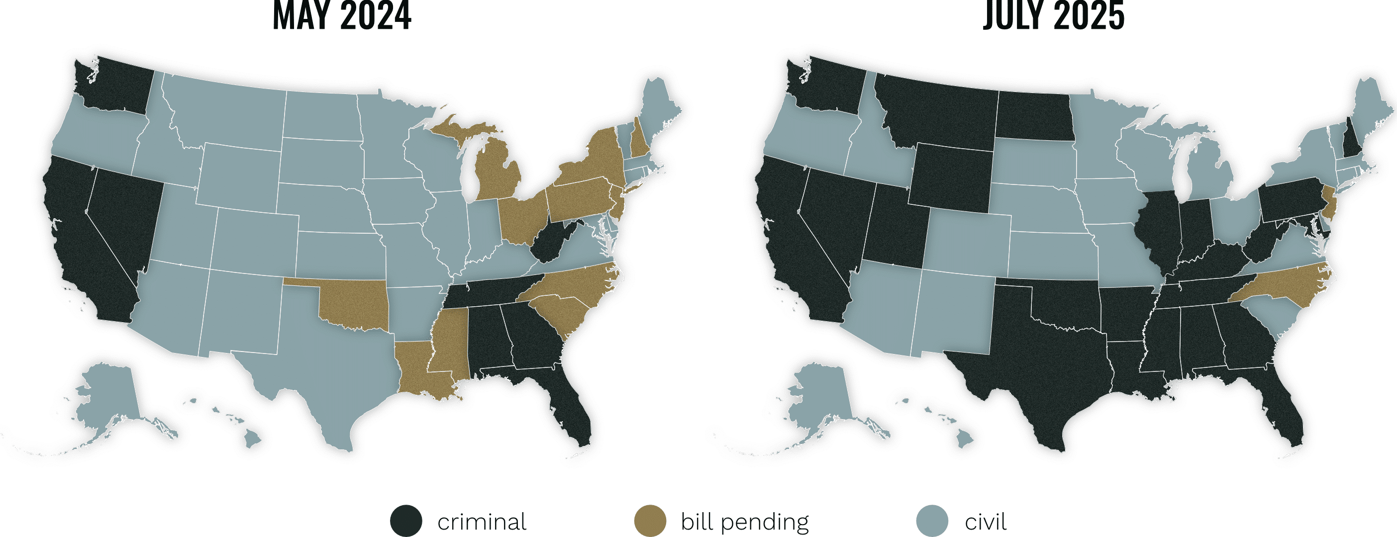 Legal-Status-of-Squatting-Figure-1
